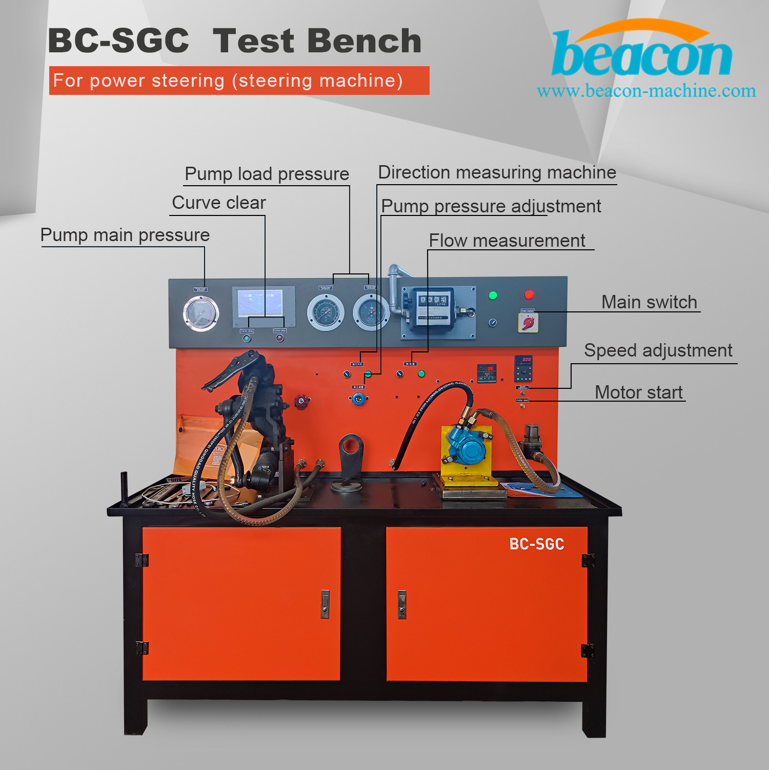BC-SGC Banco de pruebas de bomba de refuerzo del mecanismo de dirección hidráulica