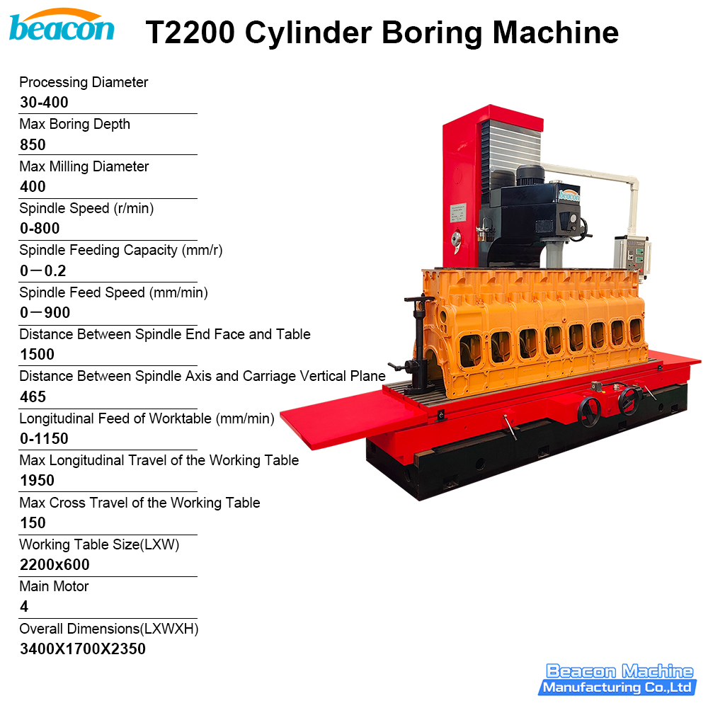 Mandrinadora de cilindros de uso rudo Beacon T2200 para la reconstrucción industrial de grandes motores diésel