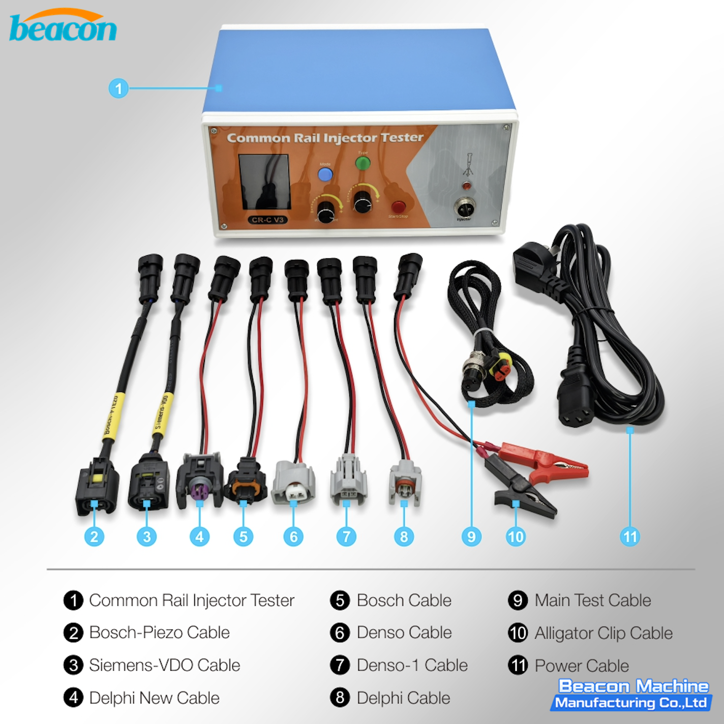 Probador de inyectores Common Rail (solenoide y piezoeléctricos) CR-C V3 con pruebas de resistencia, inductancia y capacitancia