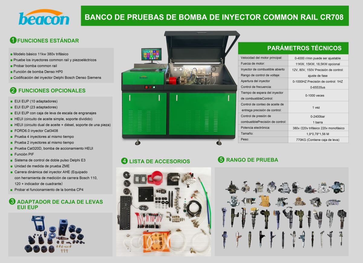 Plataforma de pruebas BC-CR708